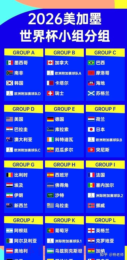 2026世界杯投注官网全面指南
