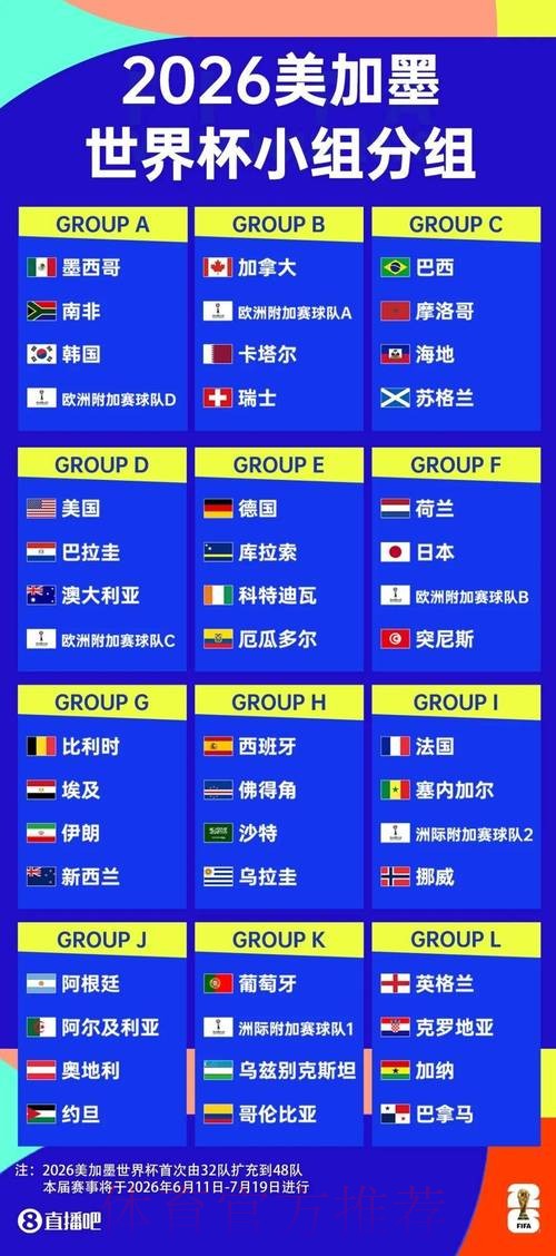 2026世界杯滚球高清观赛指南