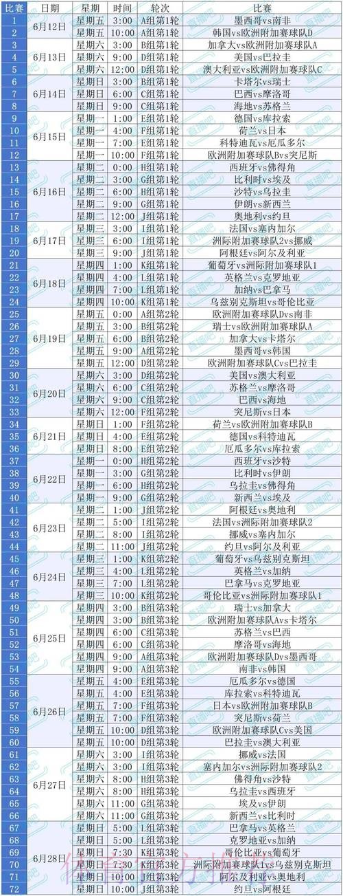 2026世界杯滚球高清观赛指南