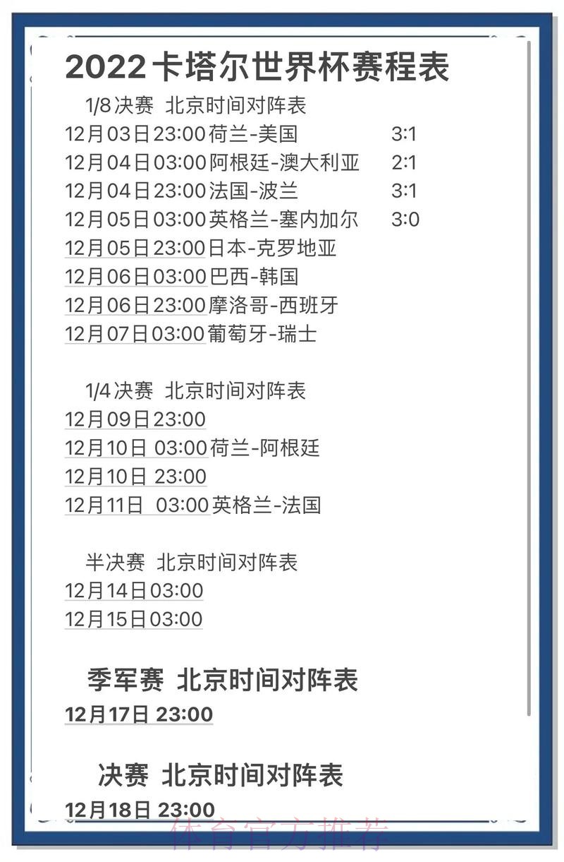 哪种世界杯预测更靠谱？